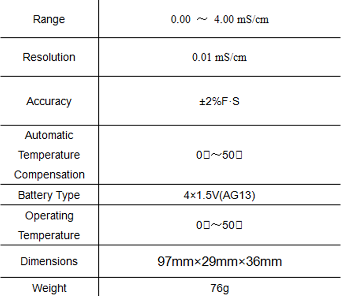 productDiscriptionImage