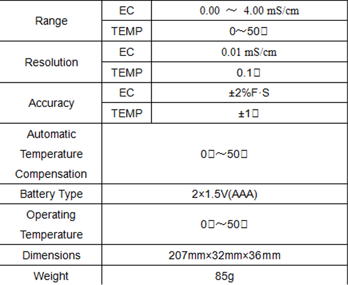 productDiscriptionImage